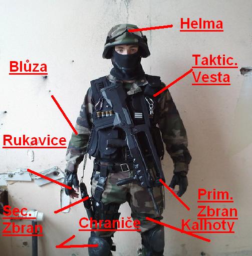 airsoft_vybava